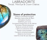 Rainbow Blue Moonstone & Blue Flash Labradorite Stretch Bracelet